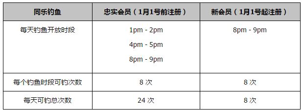 最终利物浦主场5-1大胜西汉姆晋级四强，红军终结各赛事两场不胜。